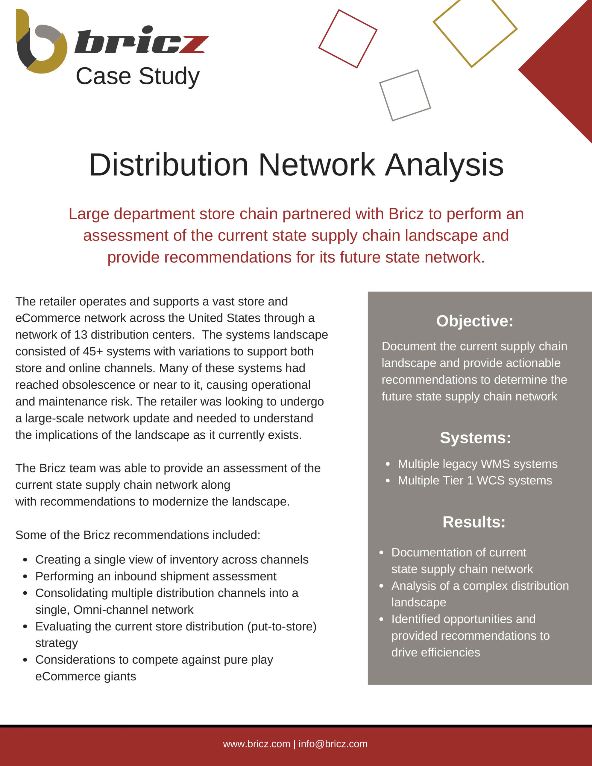 Distribution Network Analysis Bricz