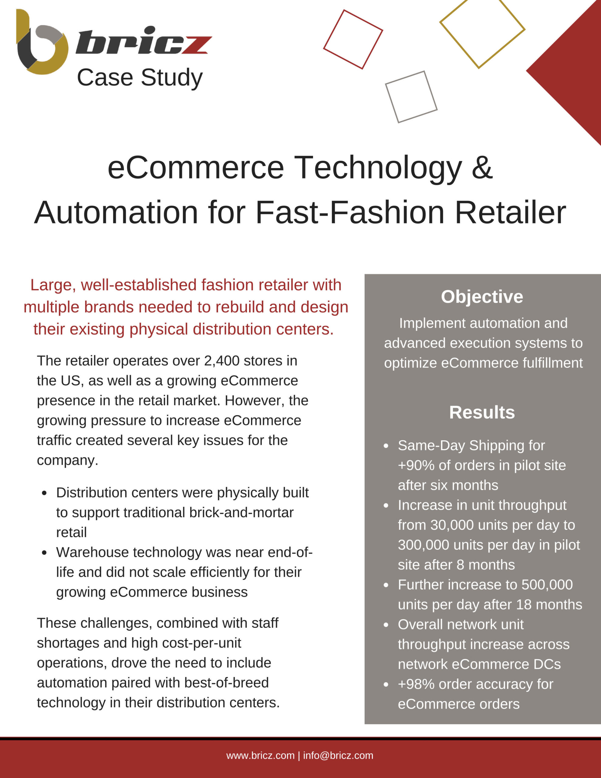 eCommerce-Technology-and-Automation-for-Fast-Fashion-Retailer